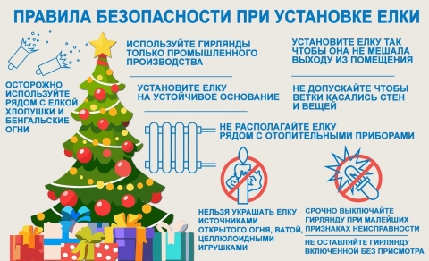 Как установить новогоднюю ель безопасно, советы спасателей