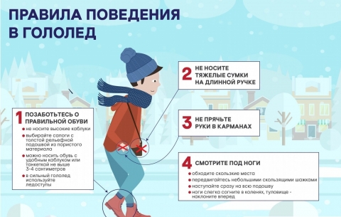 Упал, потерял сознание, очнулся&nbsp;&amp;mdash; гипс