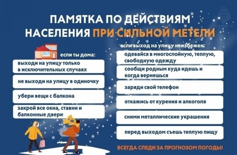 Предупреждение о неблагоприятных погодных явлениях